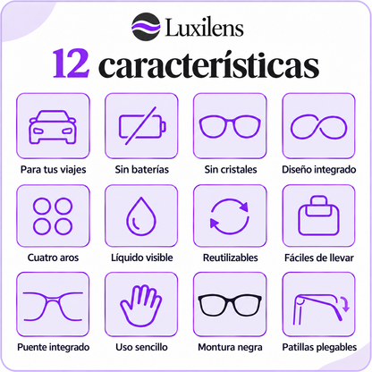 Luxilens · Gafas antimareo para viajar sin náuseas